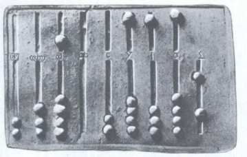 Hasil gambar untuk abacus jaman dulu